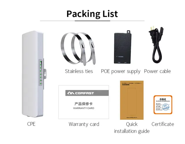 Comfast M5 900Mbps pont wifi extÃ©rieur 5.8ghz